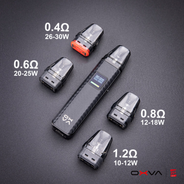 OXVA Xlim V2 / Top Fill Replacement Pods