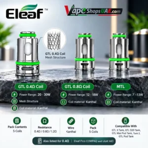 Eleaf-GTL-Replacement-Coils-5-Pack-0.4-0.8-1.2-Ohm-in-Dubai.